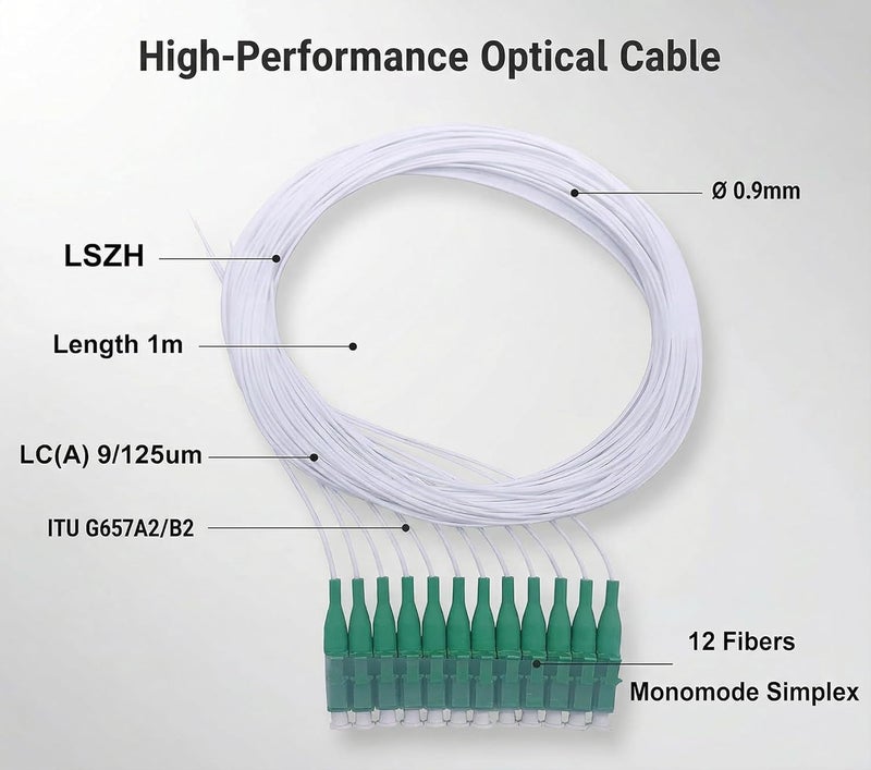 Elfcam ® - 12 Fibre Pigtail Single Mode LCA 9/125um OS2, White - Image 2